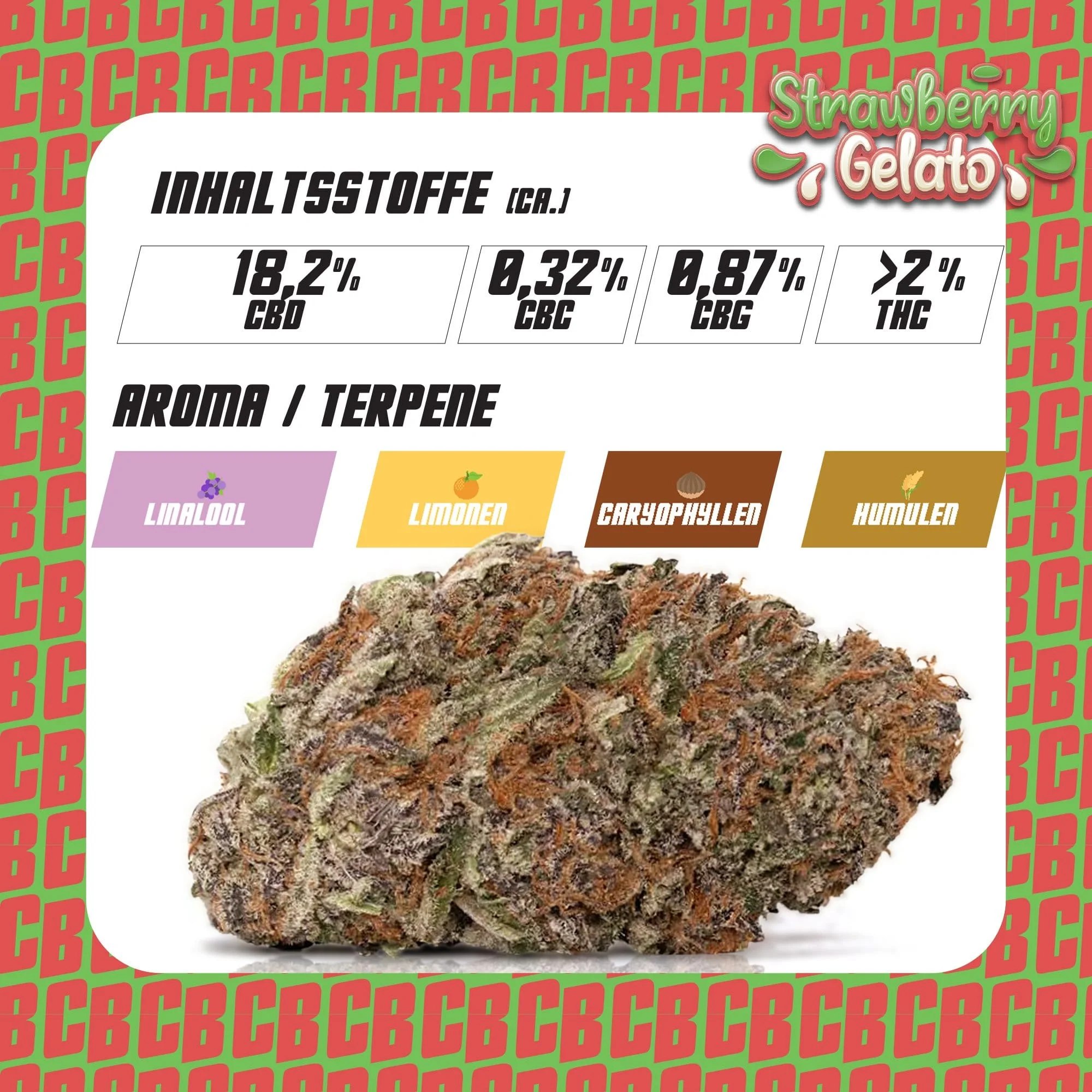 Strawberry Gelato - CBD Vape 3